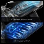 Dyson V8 Cyclone Cordless Stick Vacuum – 60 Min Runtime, Motorbar Cleaner Head - Image 5