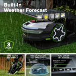 Greenworks AiMowbot C30Z Wire-Free RTKVision Robotic Lawn Mower – 3/4 Acre - Image 12