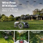 Greenworks AiMowbot C30Z Wire-Free RTKVision Robotic Lawn Mower – 3/4 Acre - Image 6