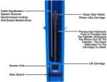 Atlas Automotive Equipment Atlas Equipment BP10000X Commercial Grade Baseplate 10 000 Lb. Capacity 2-Post Lift - Image 3