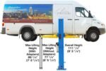 Atlas Automotive Equipment Atlas Equipment BP10000X Commercial Grade Baseplate 10 000 Lb. Capacity 2-Post Lift - Image 7